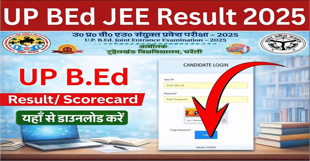 UP BEd JEE Result