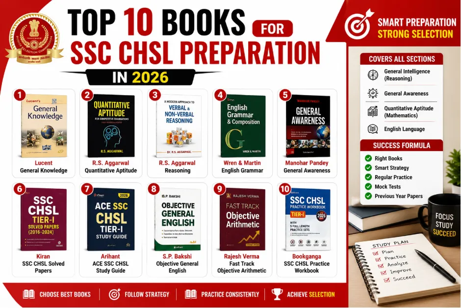 Books for SSC CHSL